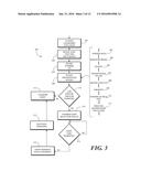 Devices and Methods for Calendar Event Creation diagram and image