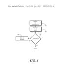 Devices and Methods for Calendar Event Creation diagram and image