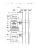 Transaction Support Device, Transaction Support System, Transaction     Support Method, and Program diagram and image