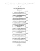 Transaction Support Device, Transaction Support System, Transaction     Support Method, and Program diagram and image