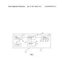 TRANSACTION FACILITATION METHODS AND APPARATUSES diagram and image