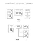 SYSTEMS AND METHODS FOR PREFERRED PAYMENTS USING BEACONS diagram and image