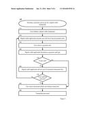 IDENTIFYING PAYMENT CARD CATEGORIES BASED ON OPTICAL CHARACTER RECOGNITION     OF IMAGES OF THE PAYMENT CARDS diagram and image