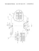 SECURE PROCESSING OF DATA diagram and image