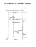 SECURE PROCESSING OF DATA diagram and image