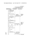 SECURE PROCESSING OF DATA diagram and image