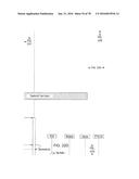 SECURE PROCESSING OF DATA diagram and image