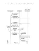 SECURE PROCESSING OF DATA diagram and image