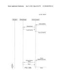 SECURE PROCESSING OF DATA diagram and image