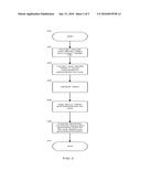 Transaction Authorization Employing Drag-And-Drop of a     Security-Token-Encoded Image diagram and image