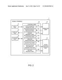 TRANSACTION METHOD AND TRANSACTION SYSTEM diagram and image