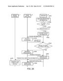 TRANSACTION METHOD AND TRANSACTION SYSTEM diagram and image