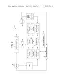 SYSTEMS AND METHODS FOR AUGMENTING TRANSACTIONS USING DIGITAL IDENTITY AND     RELATIONSHIP MAPS diagram and image