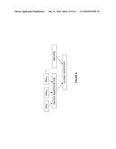 SYSTEMS AND METHODS OF GLOBAL IDENTIFICATION diagram and image