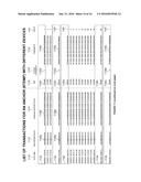 SYSTEMS AND METHODS OF GLOBAL IDENTIFICATION diagram and image