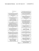 METHOD AND SYSTEM FOR IMPROVED ONLINE AUCTION diagram and image