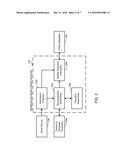 METHODS AND APPARATUS TO DETERMINE IMPRESSIONS CORRESPONDING TO MARKET     SEGMENTS diagram and image