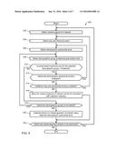 METHODS AND APPARATUS TO DETERMINE IMPRESSIONS CORRESPONDING TO MARKET     SEGMENTS diagram and image