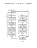 METHODS AND APPARATUS TO DETERMINE IMPRESSIONS CORRESPONDING TO MARKET     SEGMENTS diagram and image