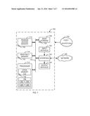 METHODS AND APPARATUS TO DETERMINE IMPRESSIONS CORRESPONDING TO MARKET     SEGMENTS diagram and image