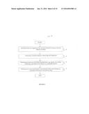 SYSTEM AND METHOD FOR INSTANTANEOUS FINGERPRINT RECOGNITION AND ANALYSIS     RESULTING IN A TARGETED OUTPUT diagram and image