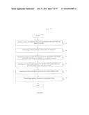 SYSTEM AND METHOD FOR INSTANTANEOUS FINGERPRINT RECOGNITION AND ANALYSIS     RESULTING IN A TARGETED OUTPUT diagram and image