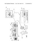 CONTEXT RICH CONSENT CONTROLLED FOOD PURCHASE MANAGEMENT diagram and image