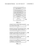 IMAGE PROCESSING METHOD AND ELECTRONIC DEVICE USING THE SAME diagram and image