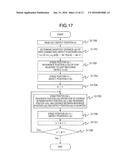 DEFECT INSPECTION METHOD AND DEFECT INSPECTION DEVICE diagram and image