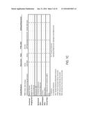 SYSTEMS AND METHODS FOR GENERATING BIOMARKERS BASED ON MULTIVARIATE     CLASSIFICATION OF FUNCTIONAL IMAGING AND ASSOCIATED DATA diagram and image