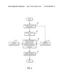 SYSTEMS AND METHODS FOR GENERATING BIOMARKERS BASED ON MULTIVARIATE     CLASSIFICATION OF FUNCTIONAL IMAGING AND ASSOCIATED DATA diagram and image