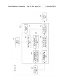 IMAGE PROCESSING APPARATUS, IMAGE PROCESSING METHOD, AND STORAGE MEDIUM diagram and image