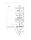 IMAGE PROCESSING APPARATUS, IMAGE PROCESSING METHOD, AND STORAGE MEDIUM diagram and image