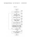 IMAGE PROCESSING APPARATUS, IMAGE PROCESSING METHOD, AND STORAGE MEDIUM diagram and image