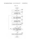 IMAGE PROCESSING APPARATUS, IMAGE PROCESSING METHOD, AND STORAGE MEDIUM diagram and image