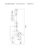 SYSTEM AND METHOD FOR MEASURING MOVING VEHICLE INFORMATION USING     ELECTRICAL TIME DOMAIN REFLECTOMETRY diagram and image