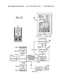 SYSTEM AND METHOD FOR REMOTE CONTROL GAMING SESSIONS USING A MOBILE DEVICE diagram and image