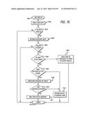 SYSTEM AND METHOD FOR REMOTE CONTROL GAMING SESSIONS USING A MOBILE DEVICE diagram and image