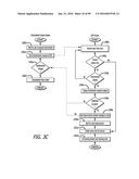 SYSTEM AND METHOD FOR REMOTE CONTROL GAMING SESSIONS USING A MOBILE DEVICE diagram and image