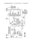 SYSTEM AND METHOD FOR REMOTE CONTROL GAMING SESSIONS USING A MOBILE DEVICE diagram and image