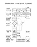 SYSTEM AND METHOD FOR REMOTE CONTROL GAMING SESSIONS USING A MOBILE DEVICE diagram and image