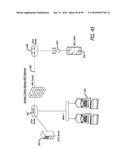 SYSTEM AND METHOD FOR REMOTE CONTROL GAMING SESSIONS USING A MOBILE DEVICE diagram and image