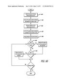 SYSTEM AND METHOD FOR REMOTE CONTROL GAMING SESSIONS USING A MOBILE DEVICE diagram and image