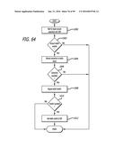 SYSTEM AND METHOD FOR REMOTE CONTROL GAMING SESSIONS USING A MOBILE DEVICE diagram and image