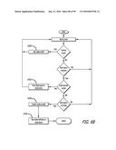 SYSTEM AND METHOD FOR REMOTE CONTROL GAMING SESSIONS USING A MOBILE DEVICE diagram and image