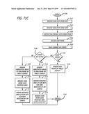 SYSTEM AND METHOD FOR REMOTE CONTROL GAMING SESSIONS USING A MOBILE DEVICE diagram and image