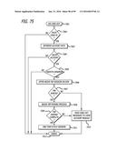 SYSTEM AND METHOD FOR REMOTE CONTROL GAMING SESSIONS USING A MOBILE DEVICE diagram and image