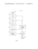 SYSTEM AND METHOD FOR INSTRUCTIONAL SYSTEM DESIGN USING GAMING AND     SIMULATION diagram and image