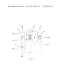 SHIFT REGISTER, GATE DRIVER CIRCUIT AND METHOD FOR DRIVING THE SAME diagram and image