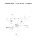 SHIFT REGISTER, GATE DRIVER CIRCUIT AND METHOD FOR DRIVING THE SAME diagram and image